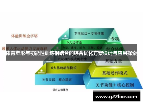 体育塑形与功能性训练相结合的综合优化方案设计与应用探索