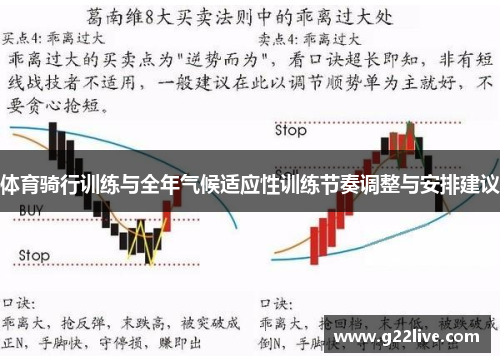 体育骑行训练与全年气候适应性训练节奏调整与安排建议