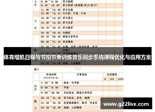 体育增肌日程与节拍节奏训练音乐同步系统课程优化与应用方案
