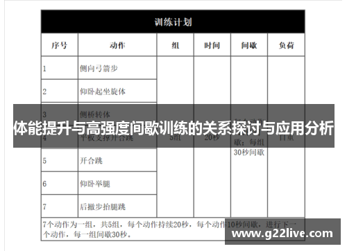 体能提升与高强度间歇训练的关系探讨与应用分析