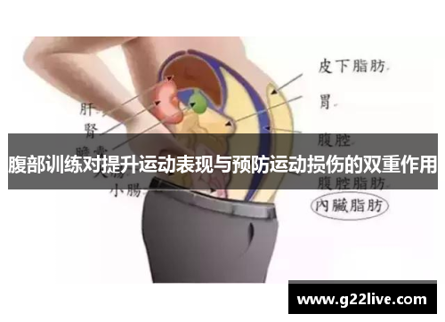 腹部训练对提升运动表现与预防运动损伤的双重作用